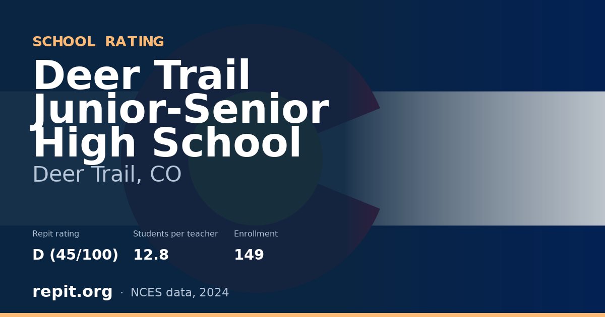 Deer Trail Junior-Senior High School, Deer Trail, CO — Repit school rating D (45/100)
