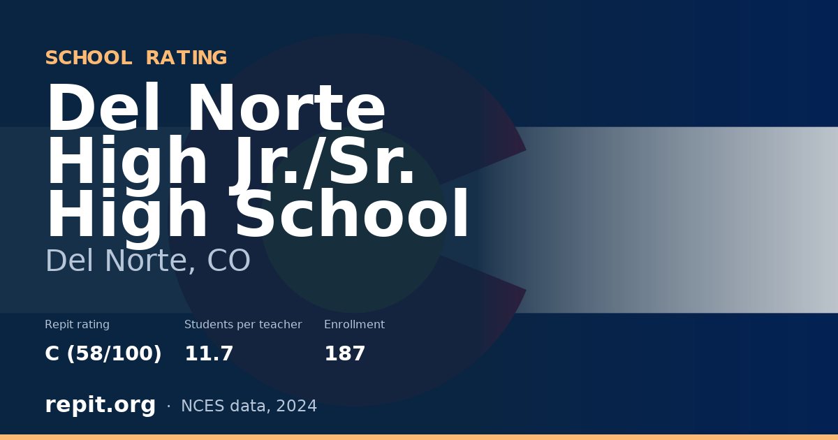 Del Norte High Jr./Sr. High School, Del Norte, CO — Repit school rating C (58/100)