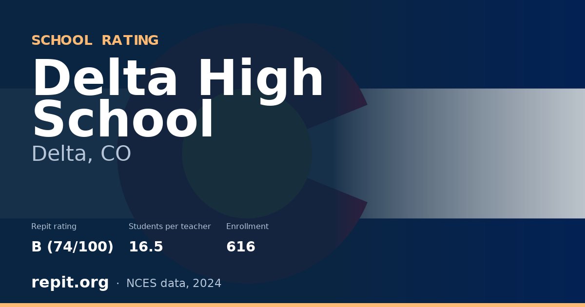Delta High School, Delta, CO — Repit school rating B (74/100)