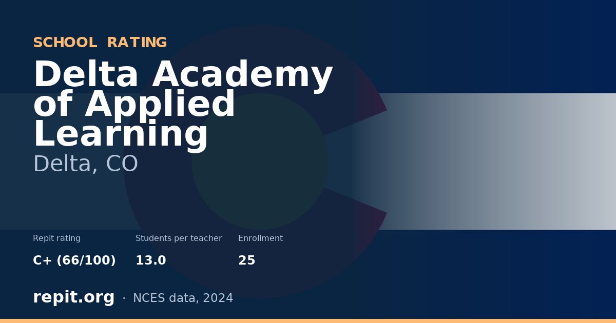 Delta Academy of Applied Learning, Delta, CO — Repit school rating C+ (66/100)