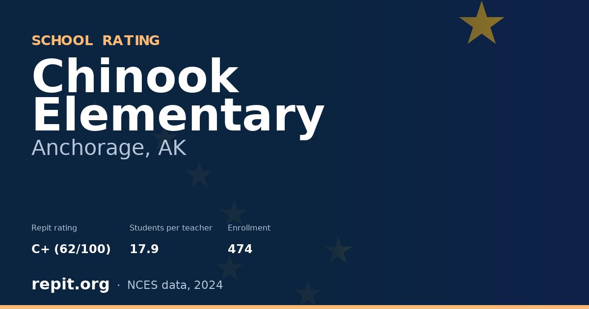 Chinook Elementary, Anchorage, AK — Repit school rating C+ (62/100)