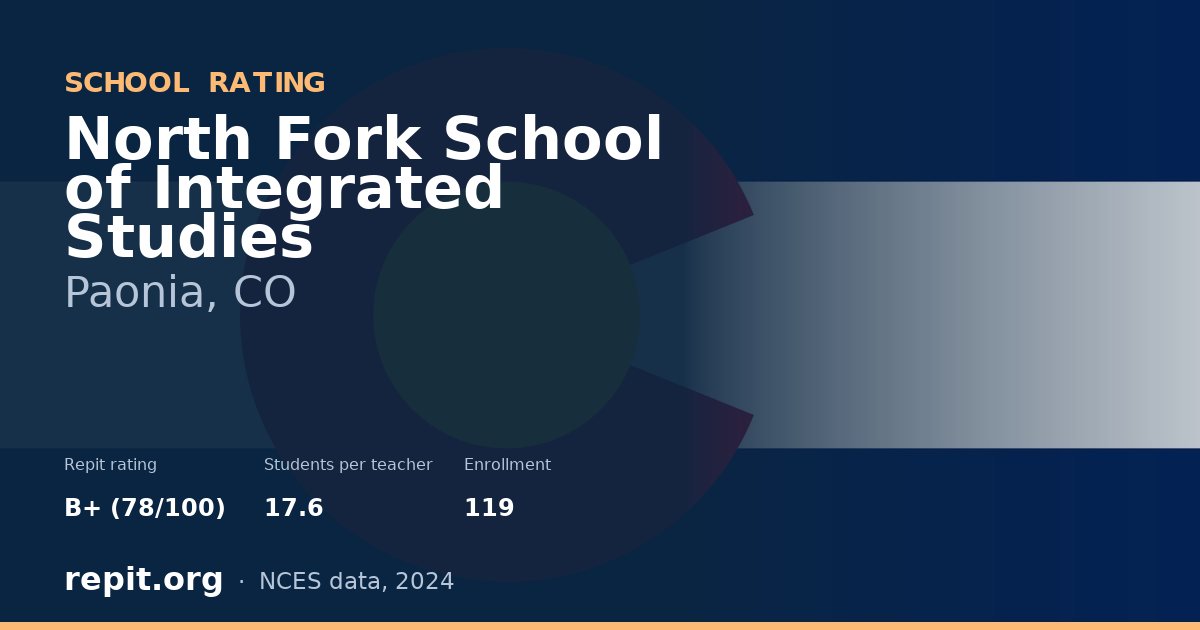 North Fork School of Integrated Studies, Paonia, CO — Repit school rating B+ (78/100)