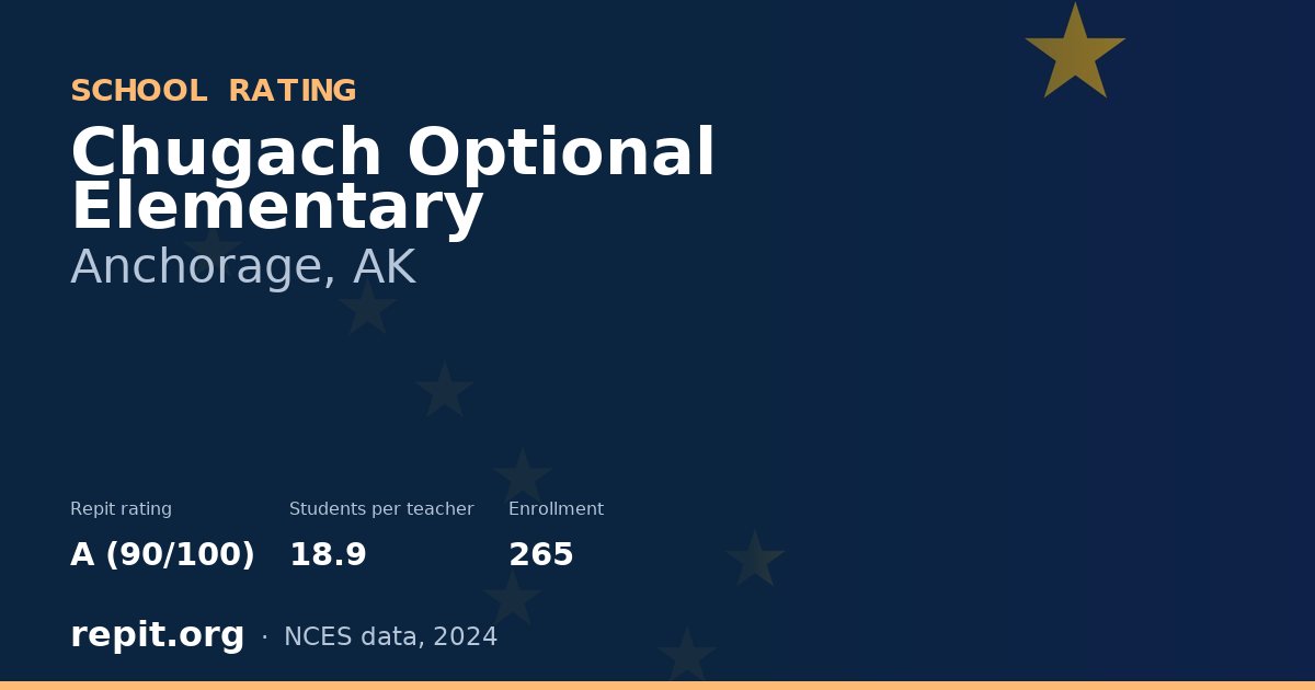 Chugach Optional Elementary, Anchorage, AK — Repit school rating A (90/100)