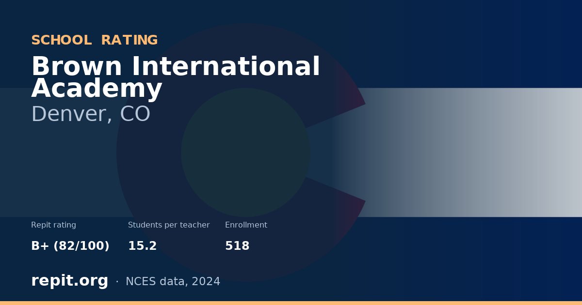 Brown International Academy, Denver, CO — Repit school rating B+ (82/100)