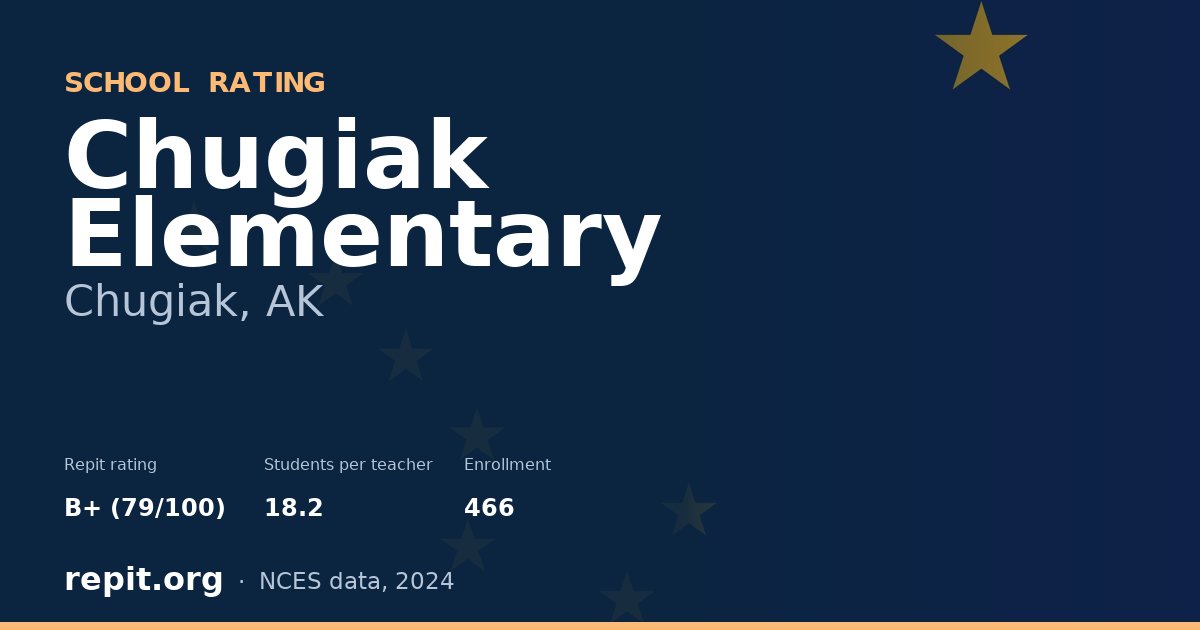 Chugiak Elementary, Chugiak, AK — Repit school rating B+ (79/100)