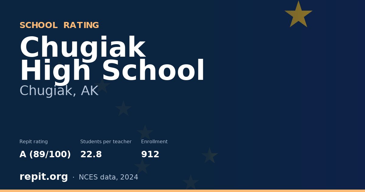 Chugiak High School, Chugiak, AK — Repit school rating A (89/100)