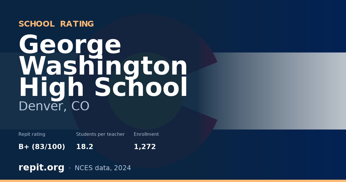 George Washington High School, Denver, CO — Repit school rating B+ (83/100)
