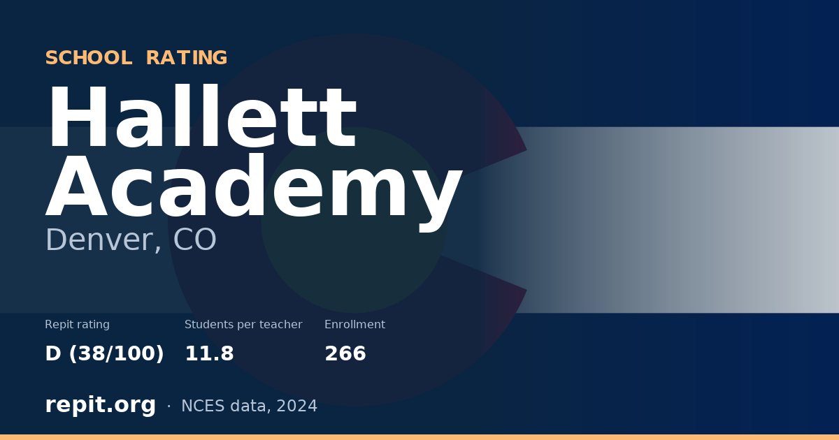 Hallett Academy, Denver, CO — Repit school rating D (38/100)