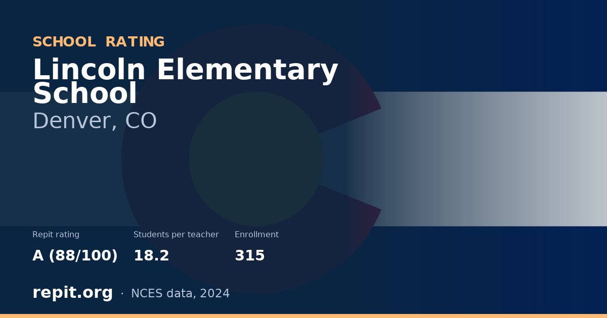 Lincoln Elementary School, Denver, CO — Repit school rating A (88/100)