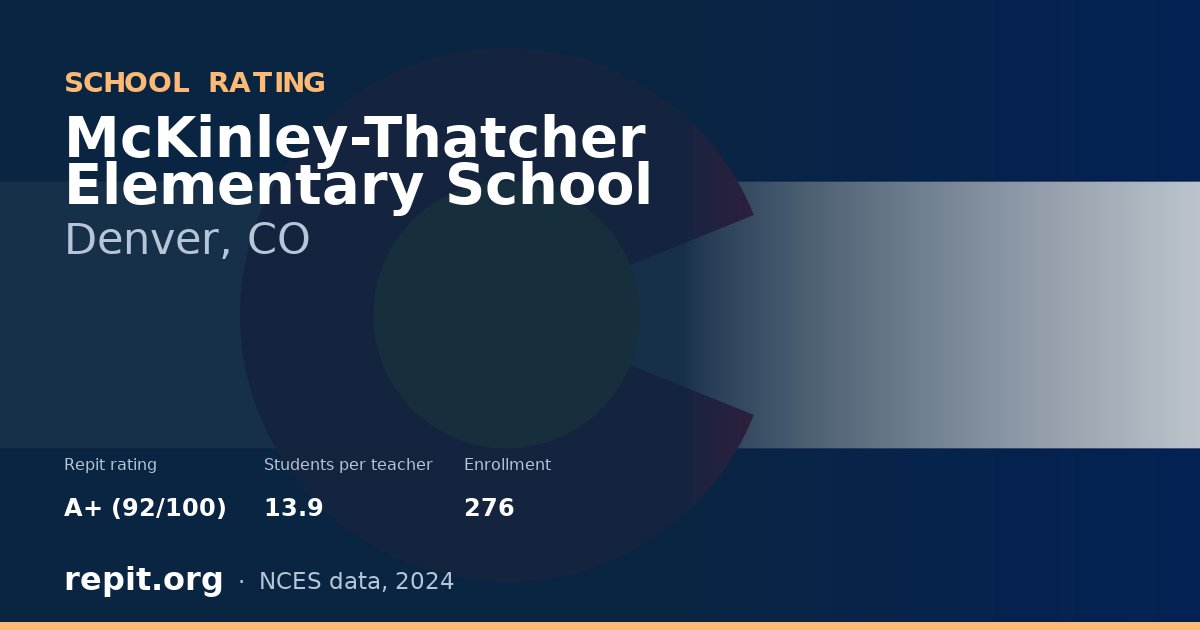 McKinley-Thatcher Elementary School, Denver, CO — Repit school rating A+ (92/100)