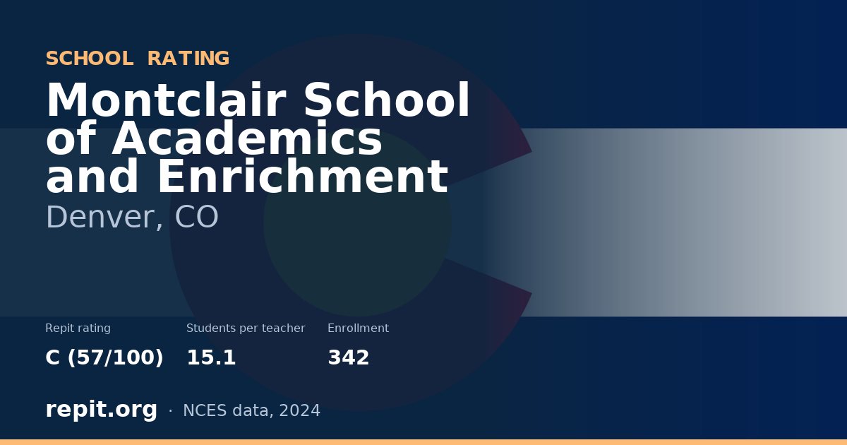 Montclair School of Academics and Enrichment, Denver, CO — Repit school rating C (57/100)