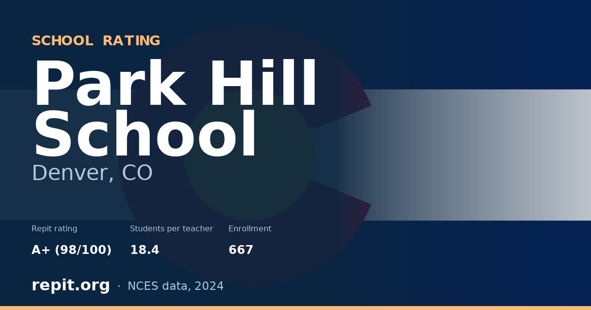 Park Hill School, Denver, CO — Repit school rating A+ (98/100)
