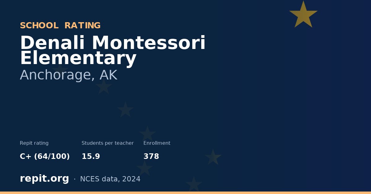 Denali Montessori Elementary, Anchorage, AK — Repit school rating C+ (64/100)