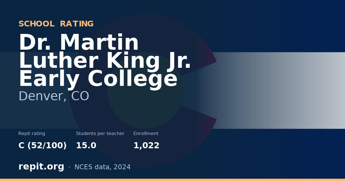 Dr. Martin Luther King Jr. Early College, Denver, CO — Repit school rating C (52/100)