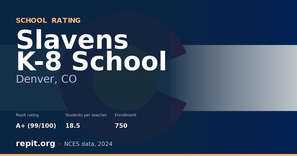 Slavens K-8 School, Denver, CO — Repit school rating A+ (99/100)