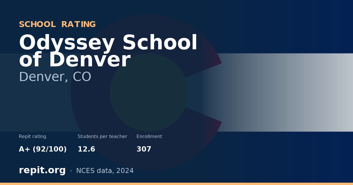 Odyssey School of Denver, Denver, CO — Repit school rating A+ (92/100)