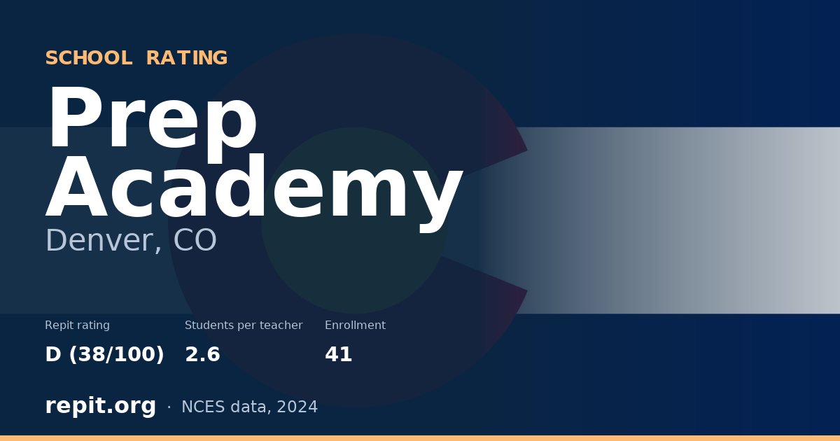 Prep Academy, Denver, CO — Repit school rating D (38/100)