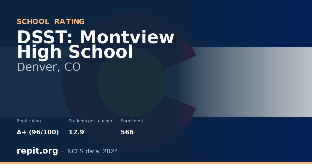 DSST: Montview High School, Denver, CO — Repit school rating A+ (96/100)