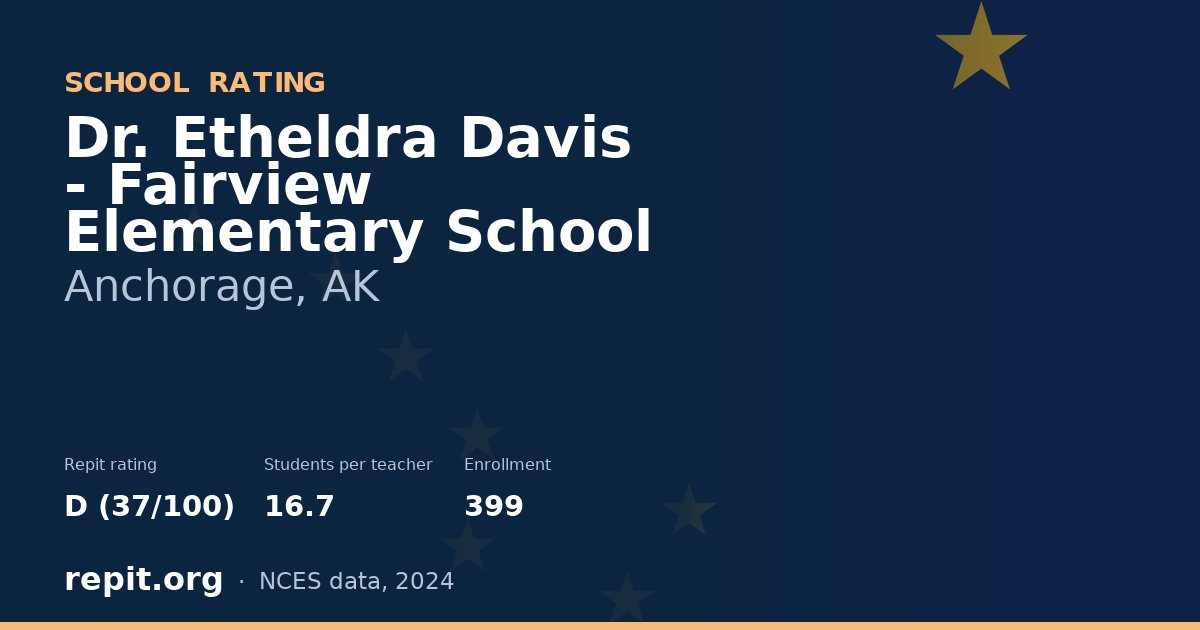 Dr. Etheldra Davis - Fairview Elementary School, Anchorage, AK — Repit school rating D (37/100)