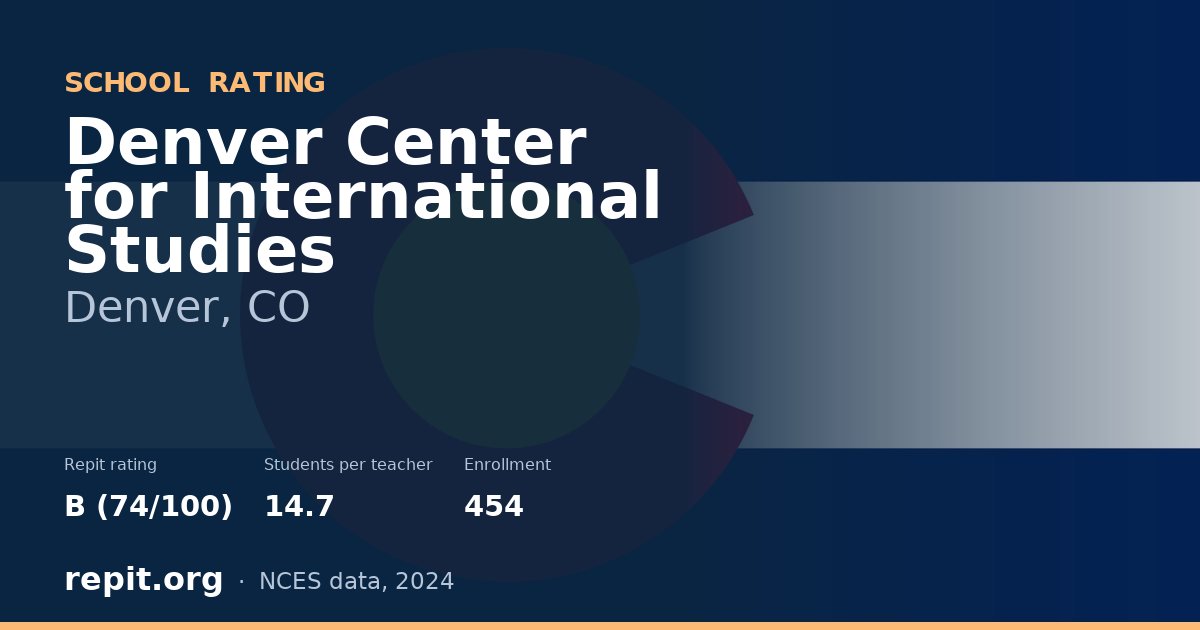 Denver Center for International Studies, Denver, CO — Repit school rating B (74/100)
