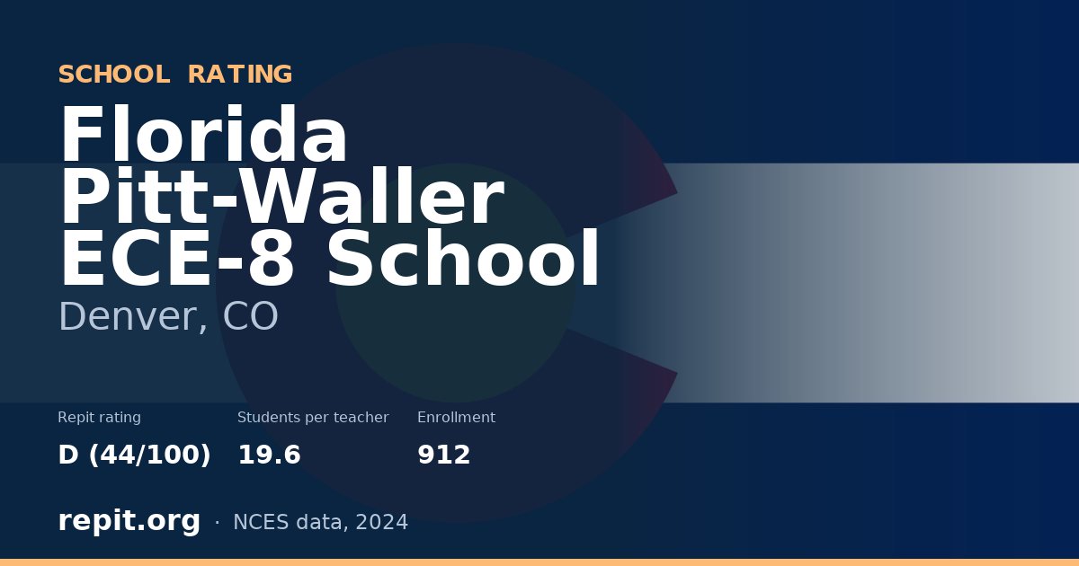 Florida Pitt-Waller ECE-8 School, Denver, CO — Repit school rating D (44/100)