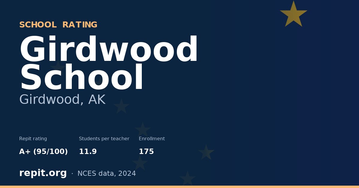 Girdwood School, Girdwood, AK — Repit school rating A+ (95/100)