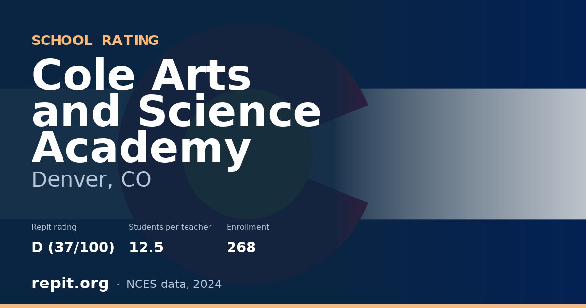 Cole Arts and Science Academy, Denver, CO — Repit school rating D (37/100)