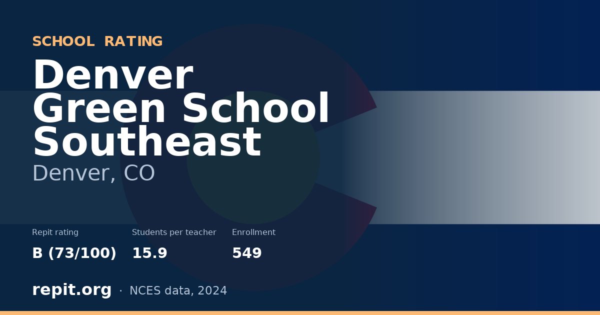 Denver Green School Southeast, Denver, CO — Repit school rating B (73/100)