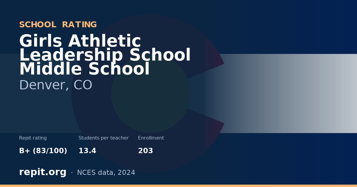 Girls Athletic Leadership School Middle School, Denver, CO — Repit school rating B+ (83/100)
