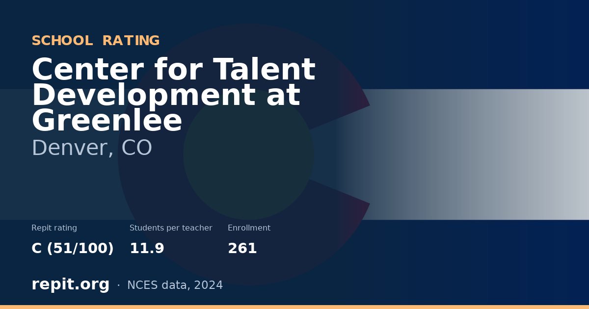 Center for Talent Development at Greenlee, Denver, CO — Repit school rating C (51/100)