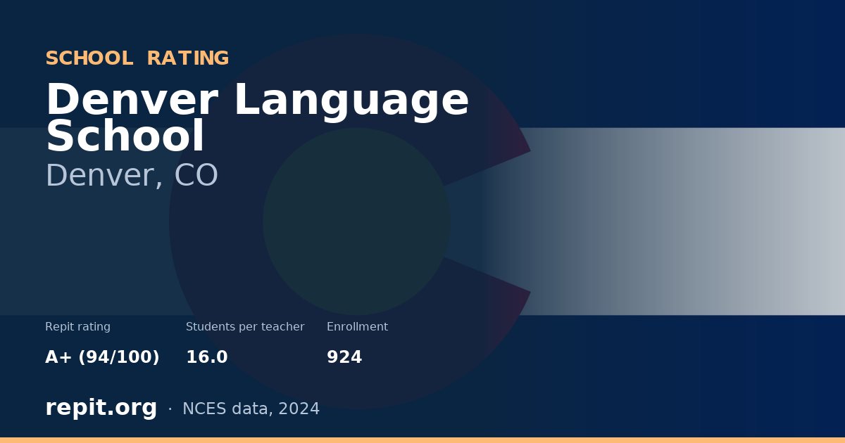 Denver Language School, Denver, CO — Repit school rating A+ (94/100)