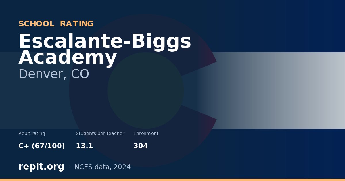 Escalante-Biggs Academy, Denver, CO — Repit school rating C+ (67/100)