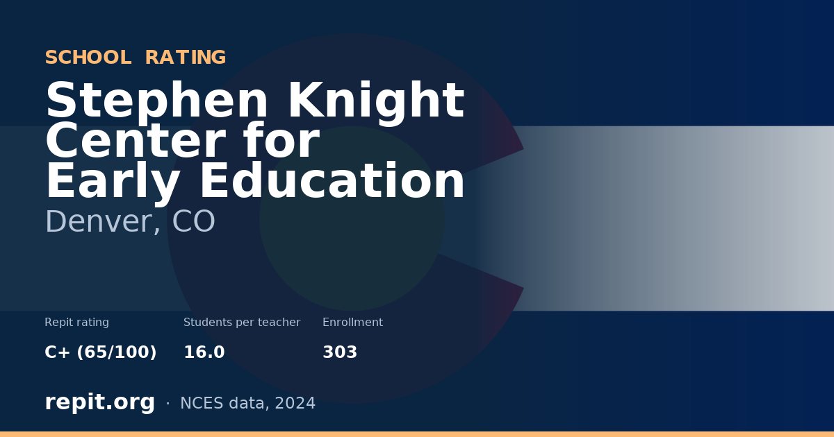Stephen Knight Center for Early Education, Denver, CO — Repit school rating C+ (65/100)