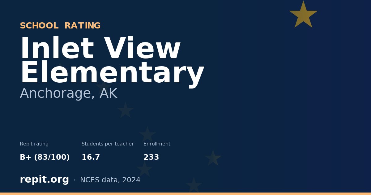 Inlet View Elementary, Anchorage, AK — Repit school rating B+ (83/100)