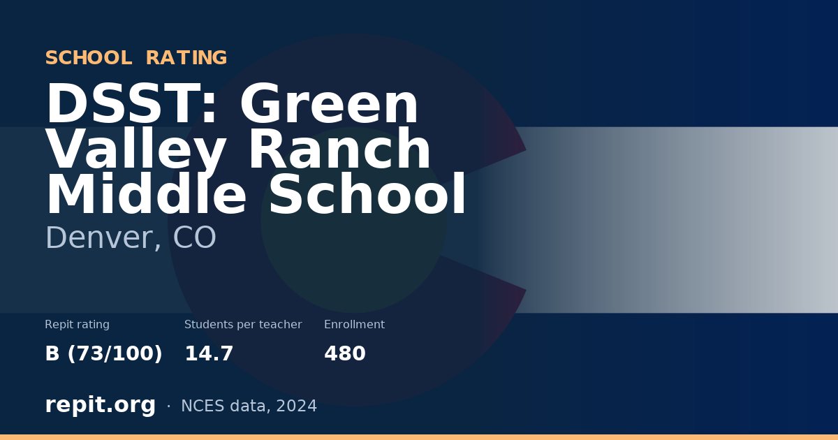 DSST: Green Valley Ranch Middle School, Denver, CO — Repit school rating B (73/100)