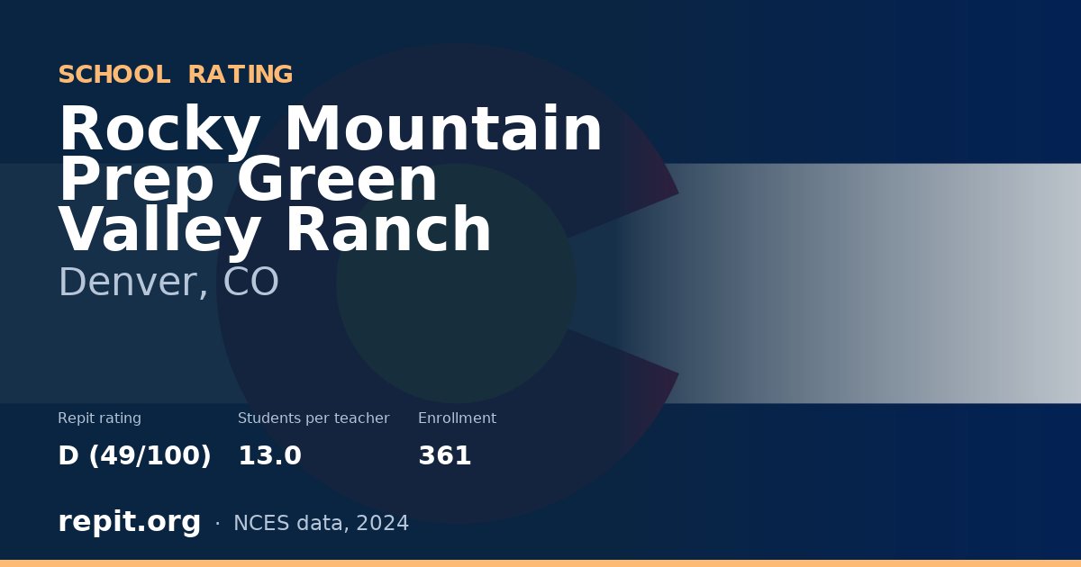 Rocky Mountain Prep Green Valley Ranch, Denver, CO — Repit school rating D (49/100)