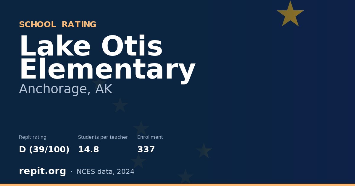 Lake Otis Elementary, Anchorage, AK — Repit school rating D (39/100)