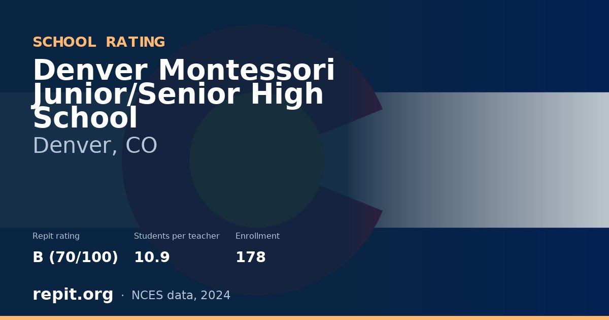 Denver Montessori Junior/Senior High School, Denver, CO — Repit school rating B (70/100)