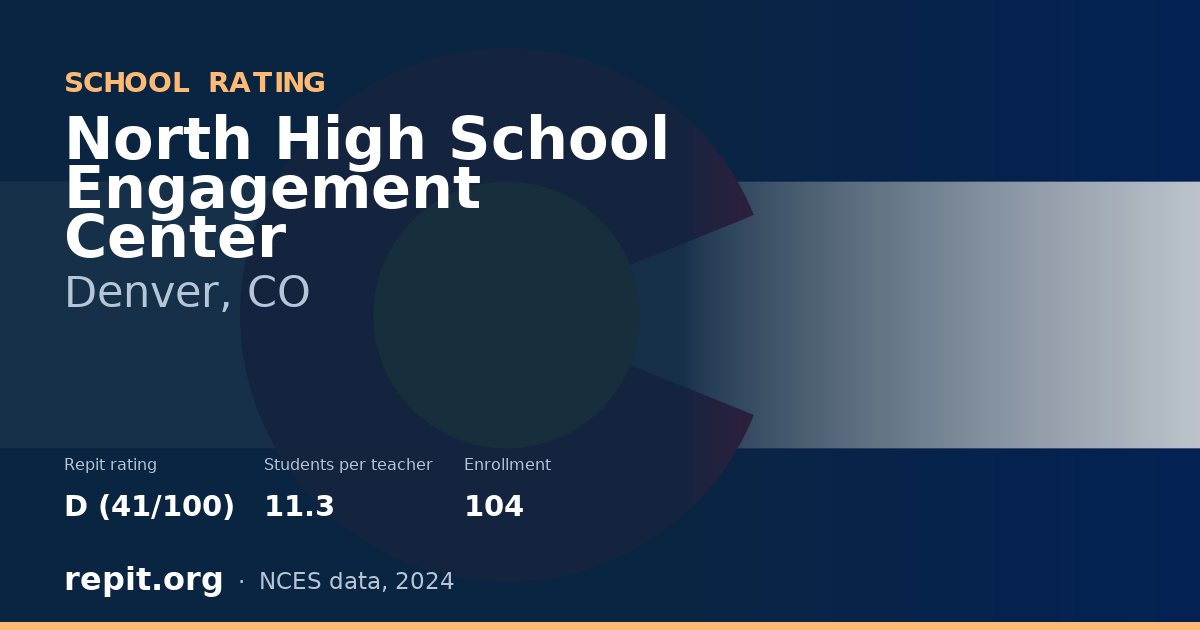 North High School Engagement Center, Denver, CO — Repit school rating D (41/100)