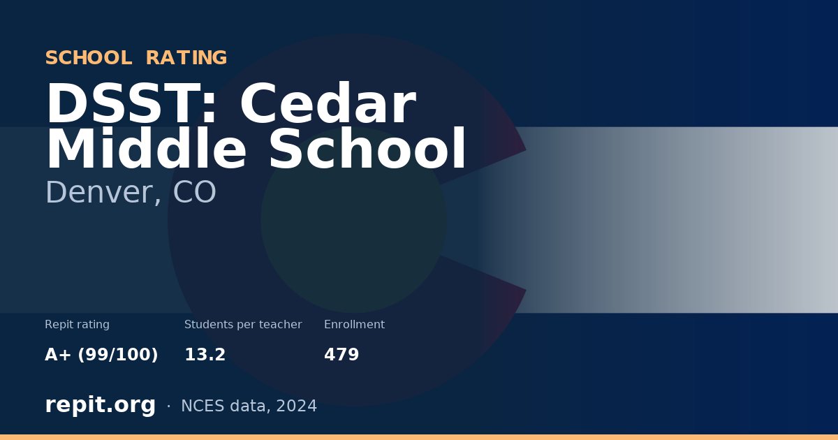DSST: Cedar Middle School, Denver, CO — Repit school rating A+ (99/100)
