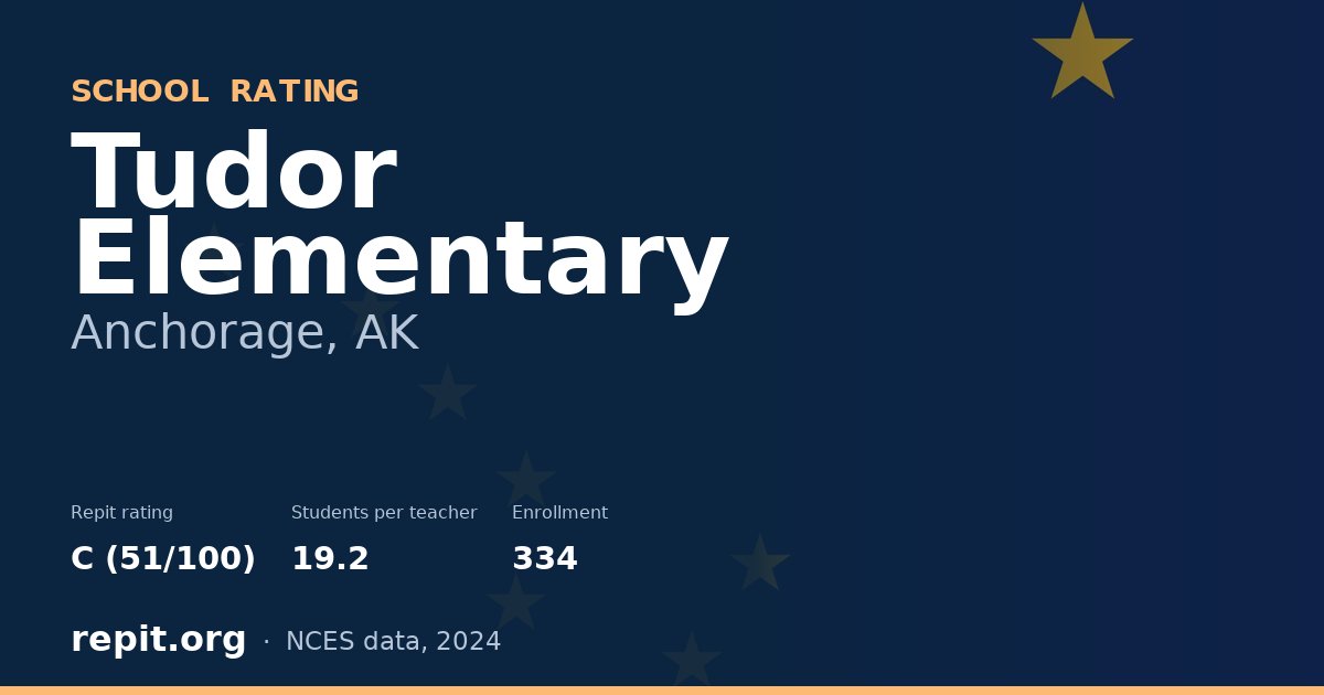 Tudor Elementary, Anchorage, AK — Repit school rating C (51/100)