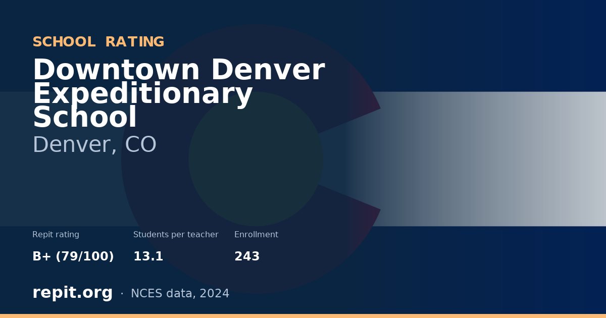 Downtown Denver Expeditionary School, Denver, CO — Repit school rating B+ (79/100)