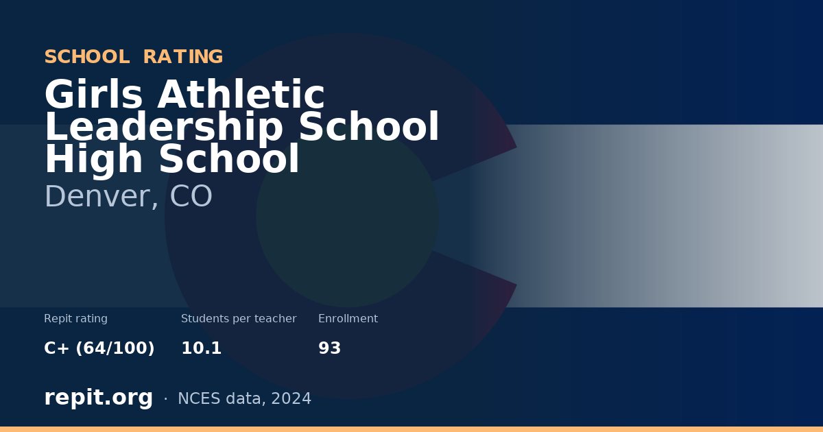 Girls Athletic Leadership School High School, Denver, CO — Repit school rating C+ (64/100)