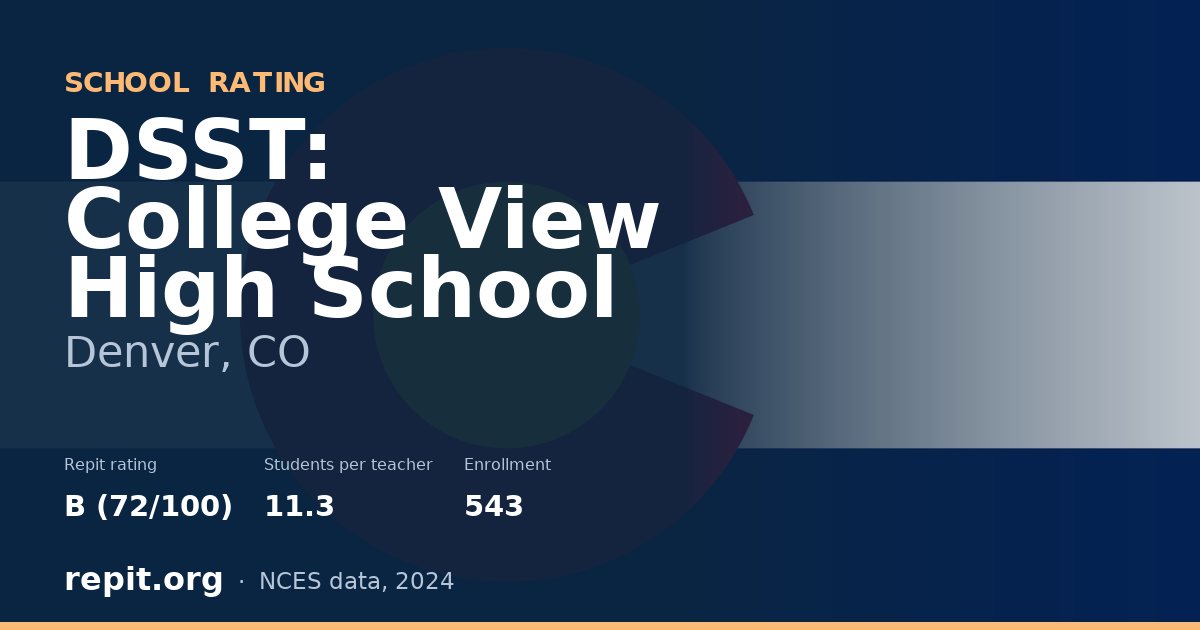 DSST: College View High School, Denver, CO — Repit school rating B (72/100)