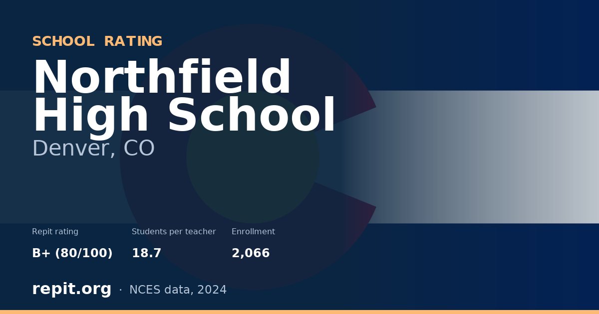 Northfield High School, Denver, CO — Repit school rating B+ (80/100)