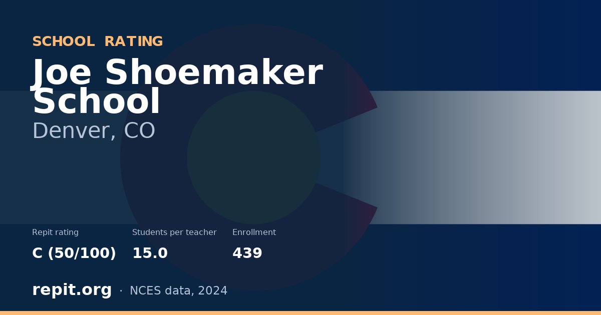 Joe Shoemaker School, Denver, CO — Repit school rating C (50/100)