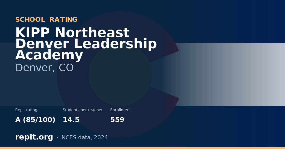 KIPP Northeast Denver Leadership Academy, Denver, CO — Repit school rating A (85/100)