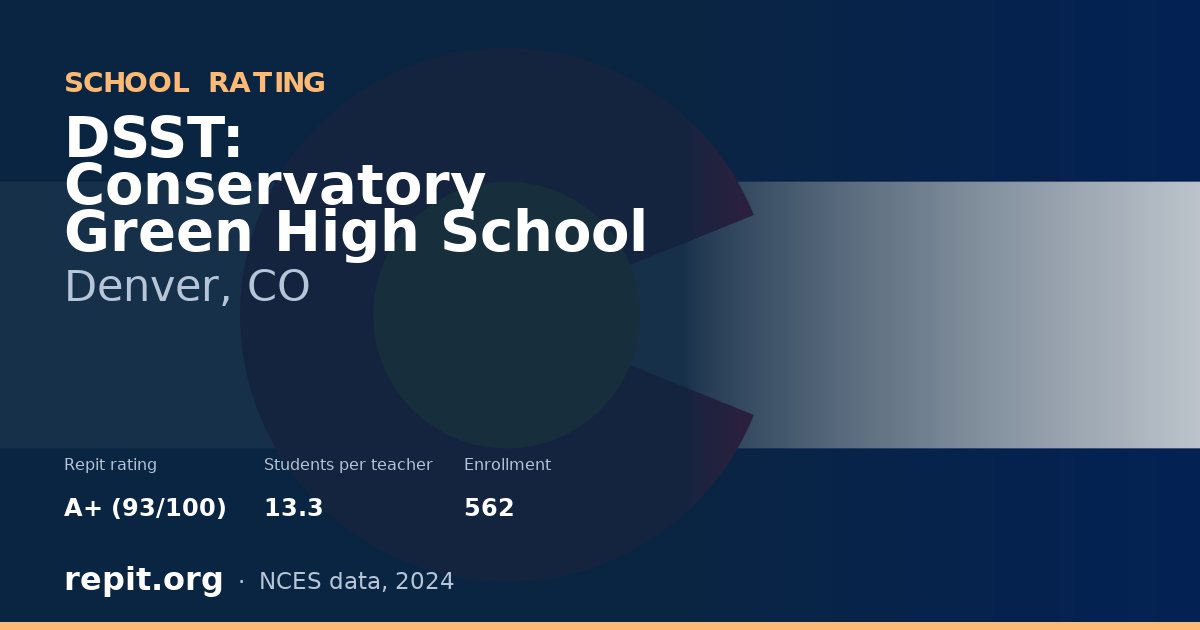 DSST: Conservatory Green High School, Denver, CO — Repit school rating A+ (93/100)