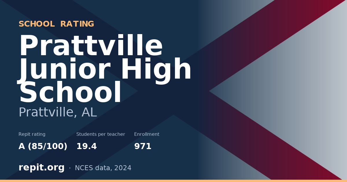 Prattville Junior High School, Prattville, AL — Repit school rating A (85/100)