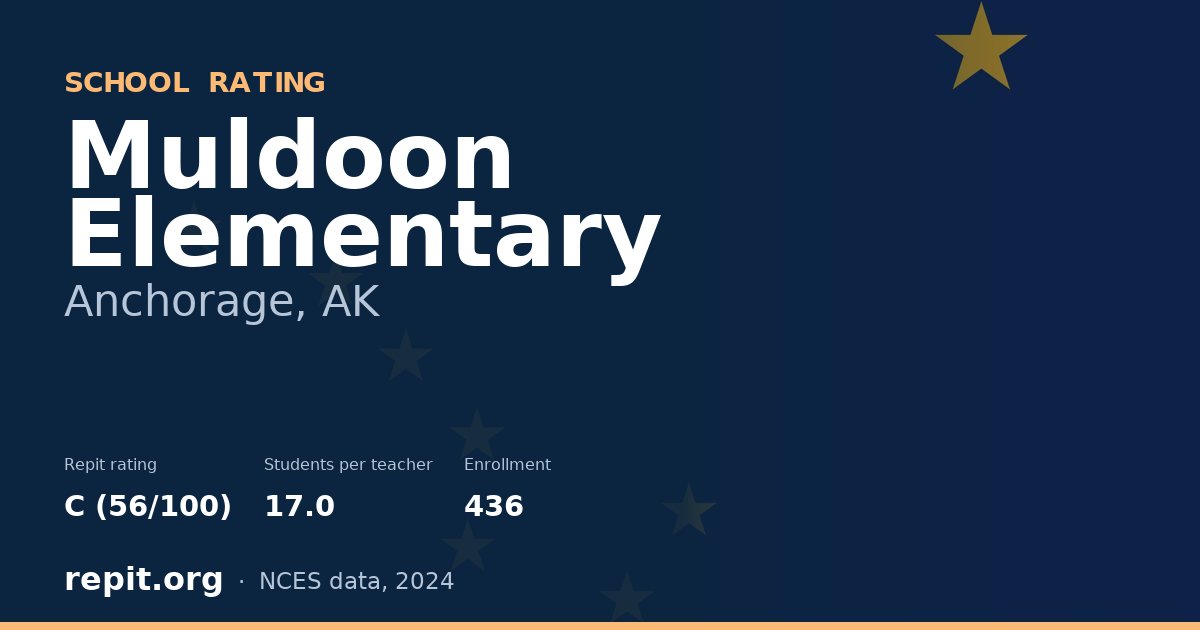 Muldoon Elementary, Anchorage, AK — Repit school rating C (56/100)